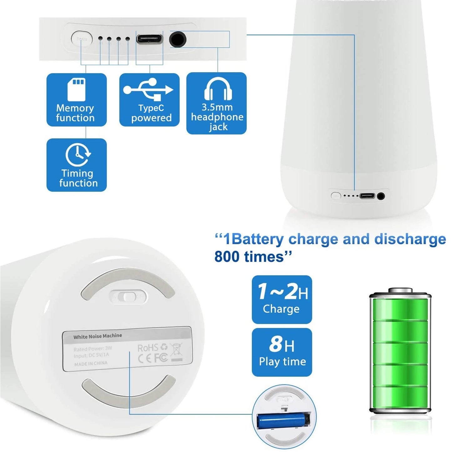 White Noise Sleep Sound Baby Machine w/ Colorful Night Lights 28 Soothing Sounds